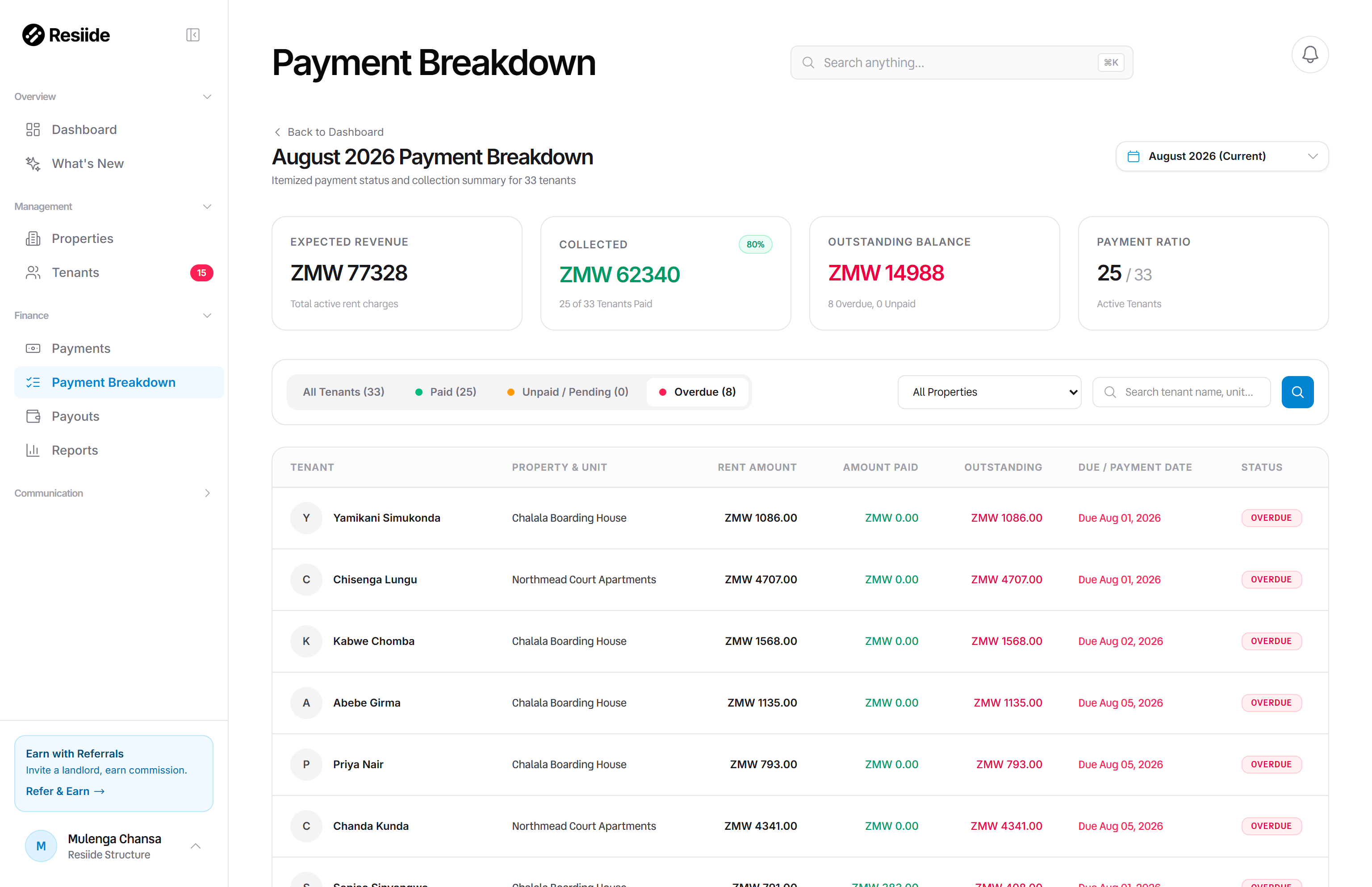 Resiide dashboard